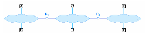 841_Address resolution Protocol (ARP).png